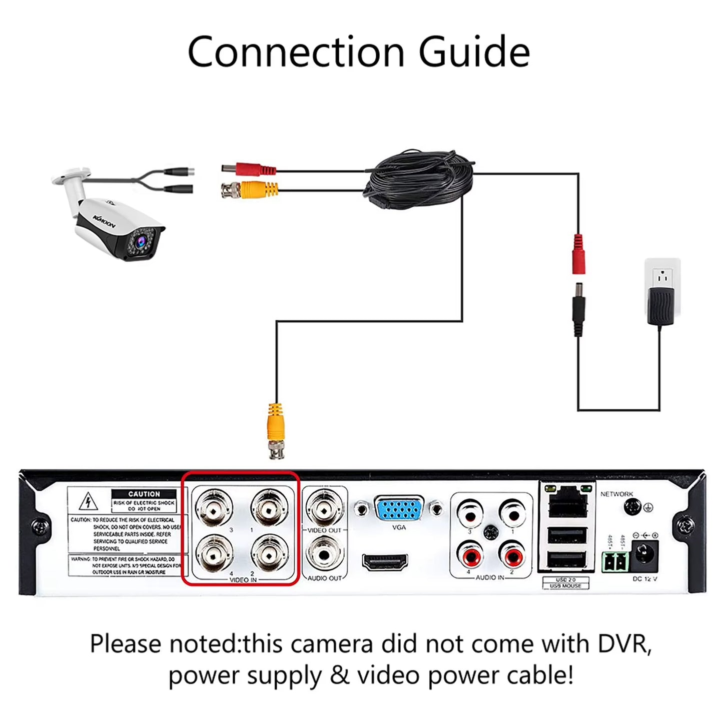 2MP 1080P Full High Definition Camera Outdoor/Indoor Infrared Night Vision Weatherproof Surveillance CCTV W/ Camera NTSC System