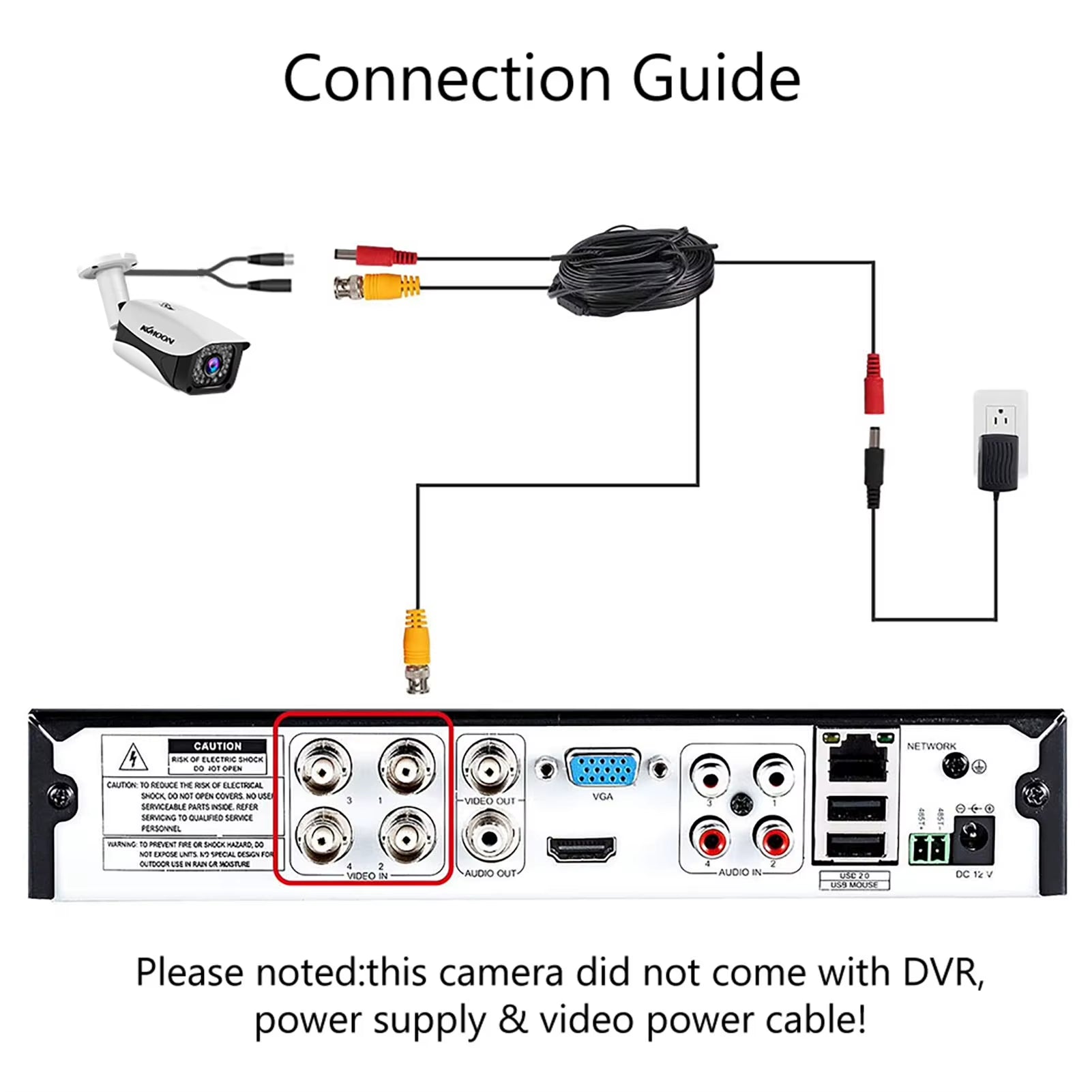 2MP 1080P Full High Definition Camera Outdoor/Indoor Infrared Night Vision Weatherproof Surveillance CCTV W/ Camera NTSC System