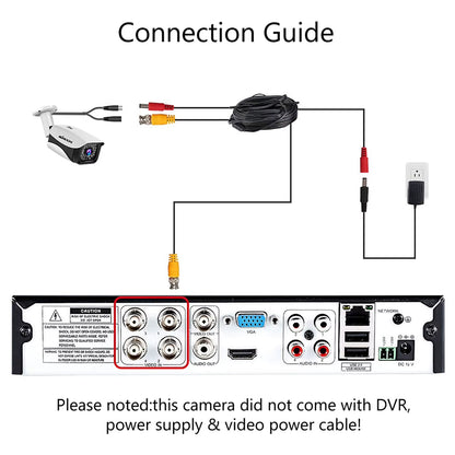 2MP 1080P Full High Definition Camera Outdoor/Indoor Infrared Night Vision Weatherproof Surveillance CCTV W/ Camera NTSC System